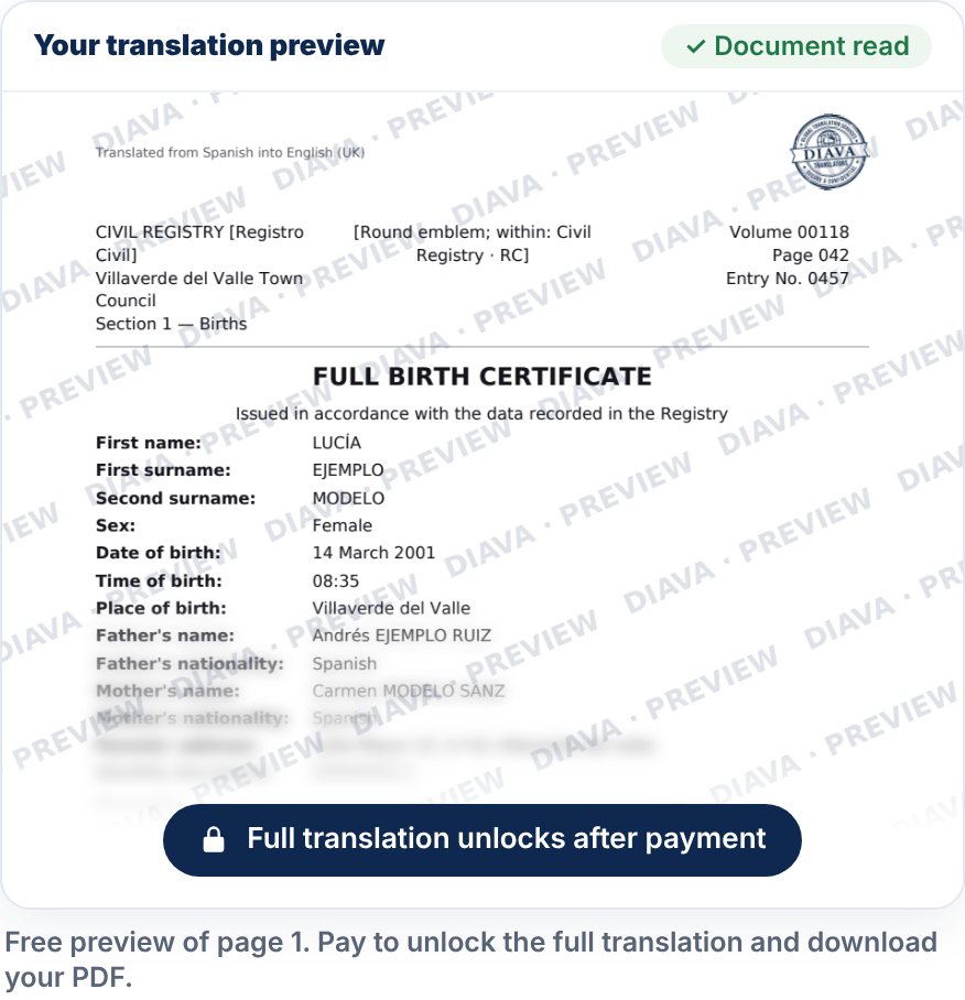 The free preview shown before payment