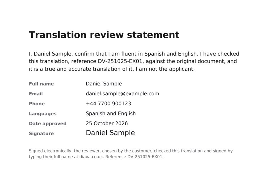 Reviewer's signed statement